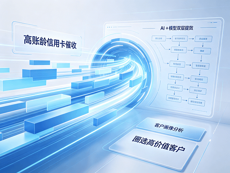 某銀行高賬齡催收：人機(jī)協(xié)同，2 倍提效、3 倍提質(zhì)